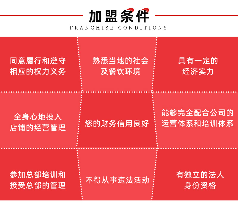 串串香加盟哪家好